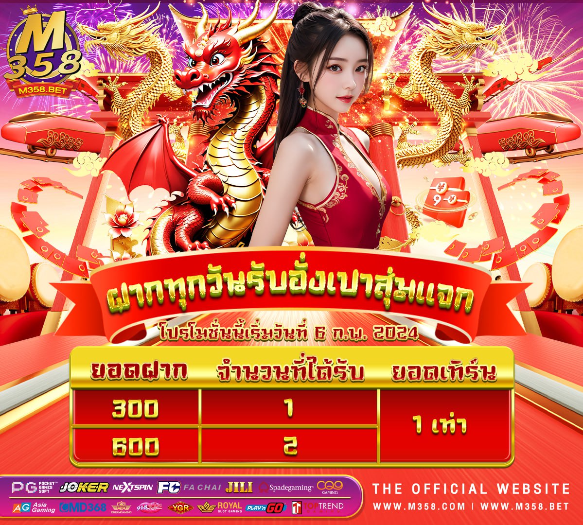 ufabet.com สม คร ufa356 com call center